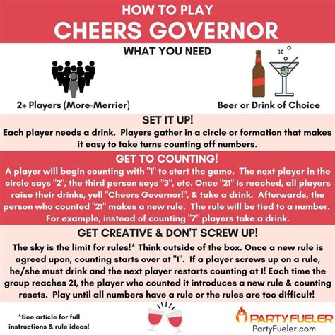 Cheers governor rule ideas - One person starts counting with 1. The next person goes on and says 2. This continues until one person reaches 21. At this point, all players yell “Cheers to the Governor” and drink. The person who said 21 has the privilege of making up a rule. This rule* can be anything that the rest of the players are willing to agree to.